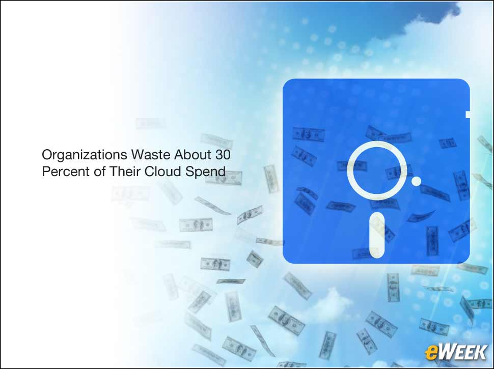 2 - You're Probably Overspending on Cloud Software