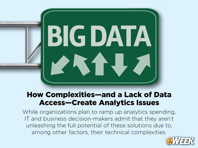 How Complexities—and a Lack of Data Access—Create Analytics Issues
