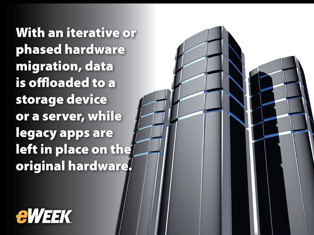 The Iterative or Phased Hardware Migration