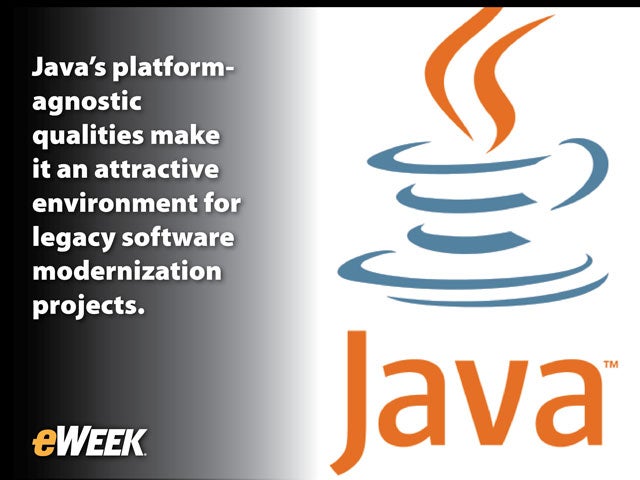 Using a New, Platform-Agnostic Environment: Java